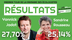 EELV on Twitter: "Yannick Jadot (@yjadot) et Sandrine Rousseau  (@sandrousseau) seront au second tour de la #PrimaireEcologiste… "