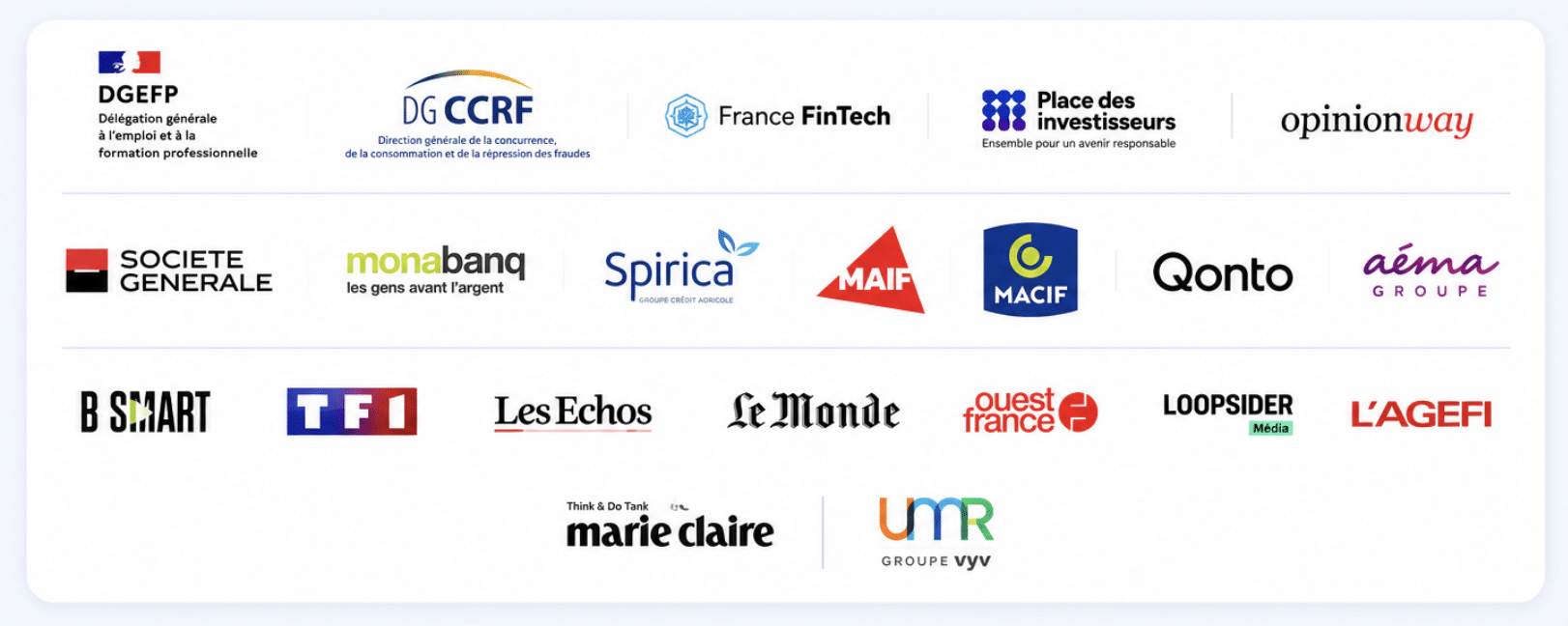Partenaires et acteurs engagés aux côtés de SPAK pour l'éducation financière