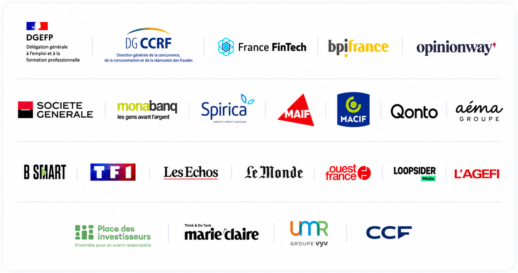 Partenaires et acteurs engagés aux côtés de SPAK pour l'éducation financière